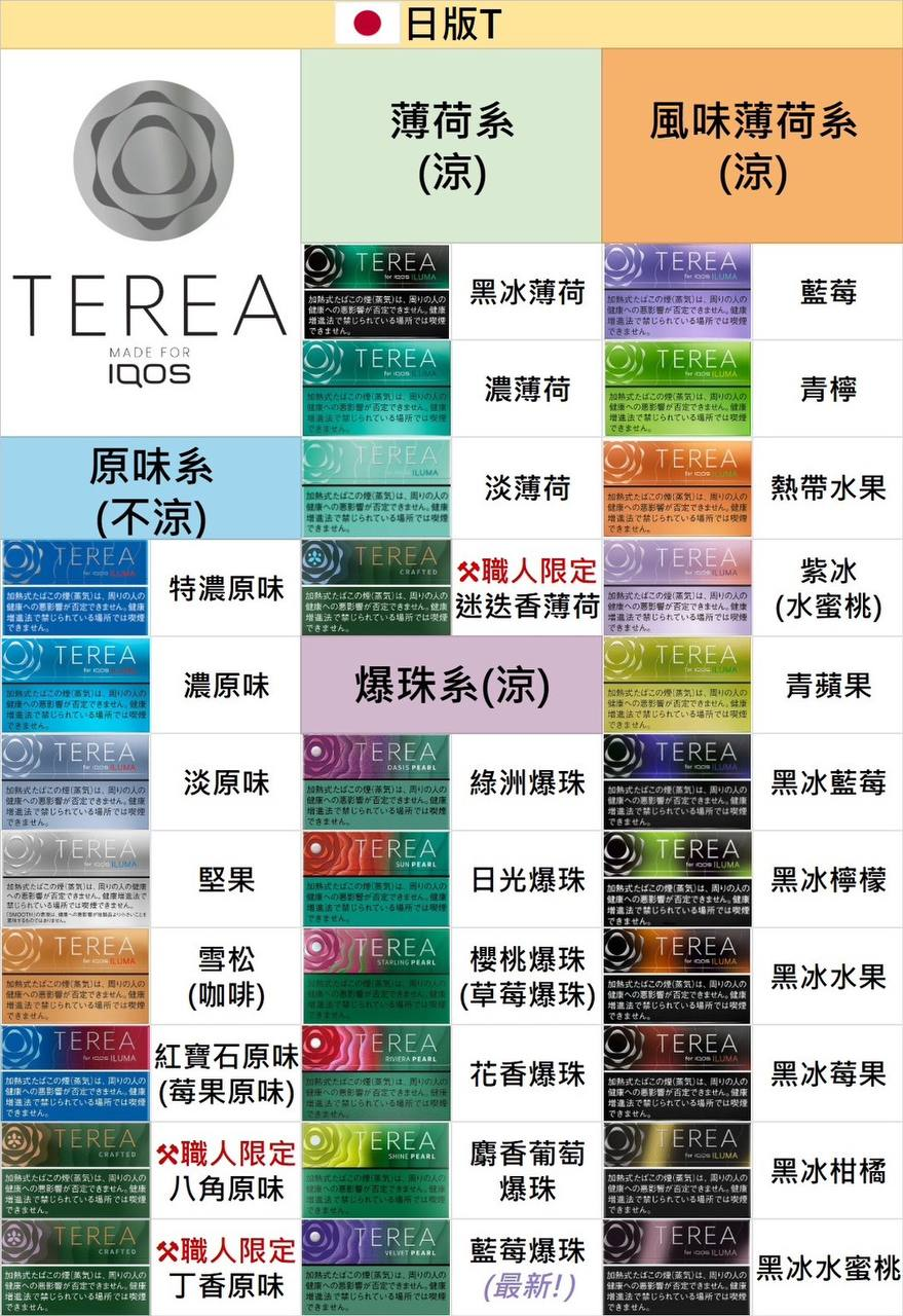 IQOS TEREA煙彈 (日版)